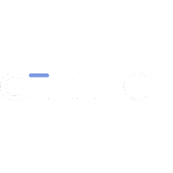 Cellect Biotechnology Ltd. (APOP) Charts