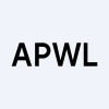 SFWJ's stock peer is APWL (Advanced Powerline Technologies, Inc.)