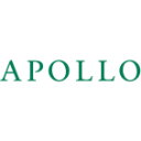 Apollo Commercial Real Estate Finance, Inc. (ARI) Technical Analysis