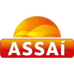 ASAI