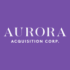 Aurora Technology Acquisition Corp. (ATAK) Charts