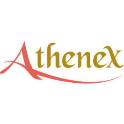 Athenex, Inc. (ATNX) Charts