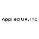 Applied UV, Inc. (AUVIP) Charts