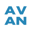 Avanti Acquisition Corp. (AVAN) Technical Analysis