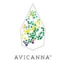 CRDL.TO's stock peer is AVCN.TO (Avicanna Inc.)