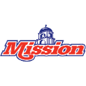 Mission Produce, Inc. (AVO) Insider Traders