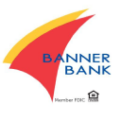 Banner Corporation (BANR) Technical Analysis