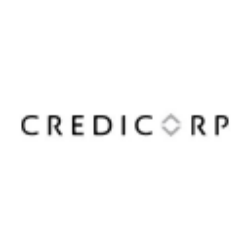 Credicorp Ltd. (BAP) Charts