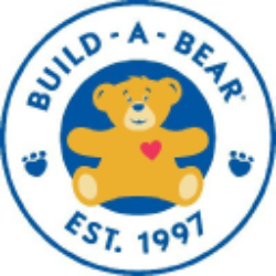 Build-A-Bear Workshop, Inc. (BBW) Technical Analysis