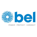 Bel Fuse Inc. (BELFA) Stock Analysis