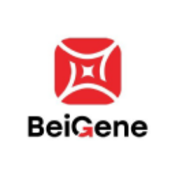 BeiGene, Ltd. (BGNE) Analyst Forecast