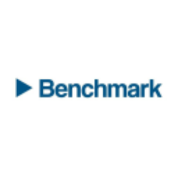 Benchmark Electronics, Inc. (BHE) Charts