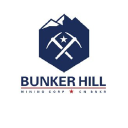 Logo for company Bunker Hill Mining Corp.