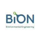 BION.L logo
