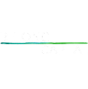 Belong Acquisition Corp. (BLNG) Financials