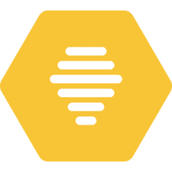 Bumble Inc. (BMBL) Technical Analysis