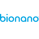 Bionano Genomics, Inc. (BNGO) Dividends