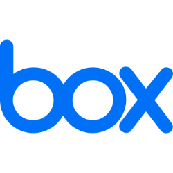 Box, Inc. (BOX) Financials