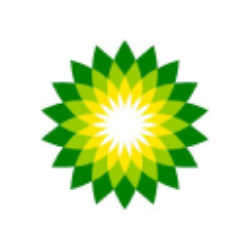 BP Midstream Partners LP (BPMP) Financials