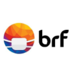 BRF S.A. (BRFS) Stock Analysis