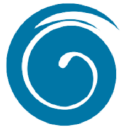 EAST.ST's stock peer is BRIN-B.ST (Brinova Fastigheter AB (publ))