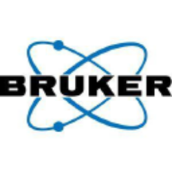 Bruker Corporation (BRKR) Ownership