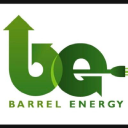 FNRC's stock peer is BRLL (Barrel Energy, Inc.)