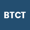 BTC Digital Ltd. (BTCT) Stock Analysis