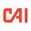 CAI International, Inc. (CAI) Technical Analysis