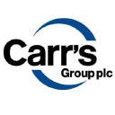 CARR.L logo