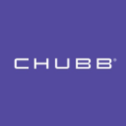 Chubb Limited (CB) Competitors