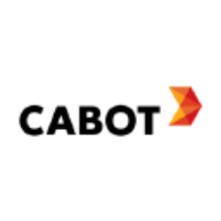 Cabot Corporation (CBT) Dividends