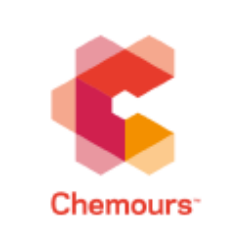 The Chemours Company (CC) Ownership