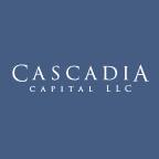 Cascadia Acquisition Corp. (CCAIU) Financials