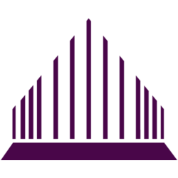 Century Communities, Inc. (CCS) Stock Analysis