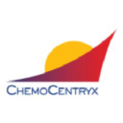 ChemoCentryx, Inc. (CCXI) Earning