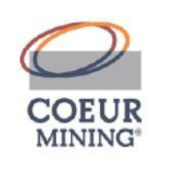 Coeur Mining, Inc. (CDE) Ownership