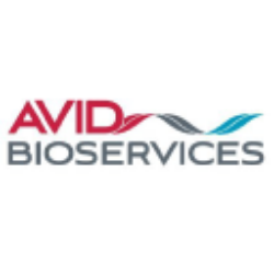 Avid Bioservices, Inc. (CDMO) Mergers