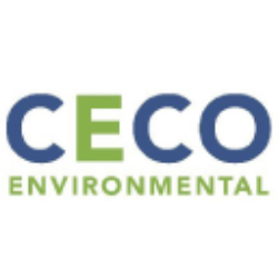 CECO Environmental Corp. (CECE) Analyst Forecast