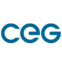 SYN.L's stock peer is CEG.L (Challenger Energy Group PLC)
