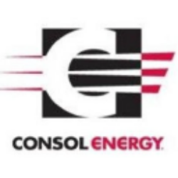 CONSOL Energy Inc. (CEIX) Charts