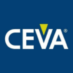 CEVA, Inc. (CEVA) Technical Analysis