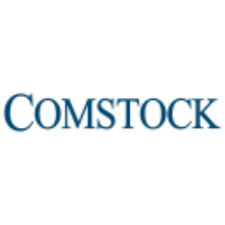 Comstock Holding Companies, Inc. (CHCI) Charts