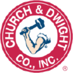 Church & Dwight Co., Inc. (CHD) Financials