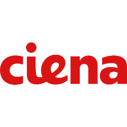 Ciena Corporation (CIEN) Earning