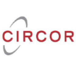 CIRCOR International, Inc. (CIR) Analyst Forecast