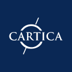 Cartica Acquisition Corp (CITE) Charts