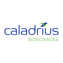 Caladrius Biosciences, Inc. (CLBS) Financials