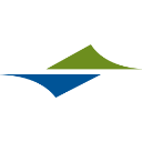 Cleveland-Cliffs Inc. (CLF) Ownership