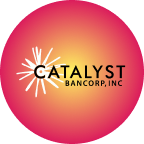 Catalyst Bancorp, Inc. (CLST) Technical Analysis